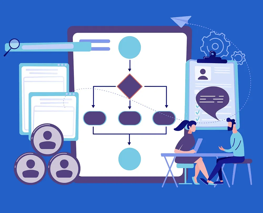 Programme Flow Illustration